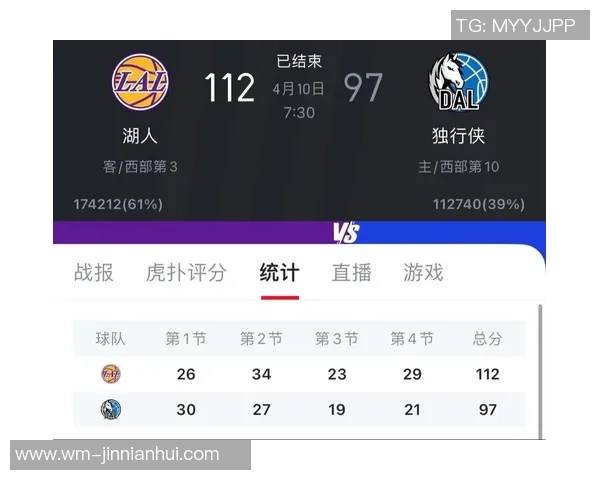 湖人对小牛季后赛首战精彩回放全程分析与精彩瞬间回顾